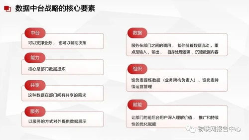 數據中臺與數據治理服務方案 構建智能化數據處理服務的核心引擎